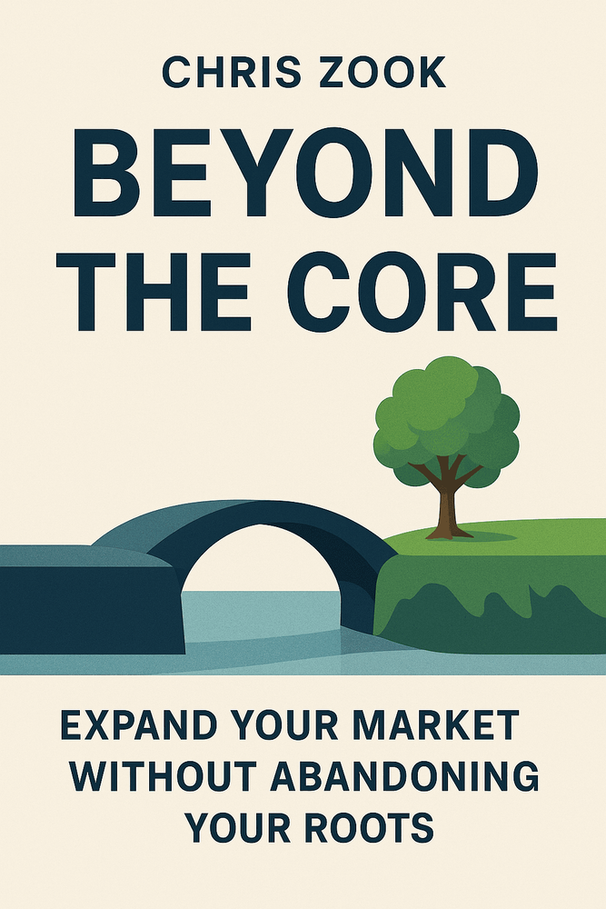 Cover of 'Beyond the core'