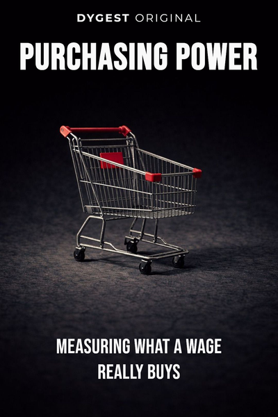 Purchasing Power