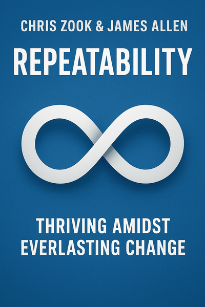 Cover of 'Repeatability'