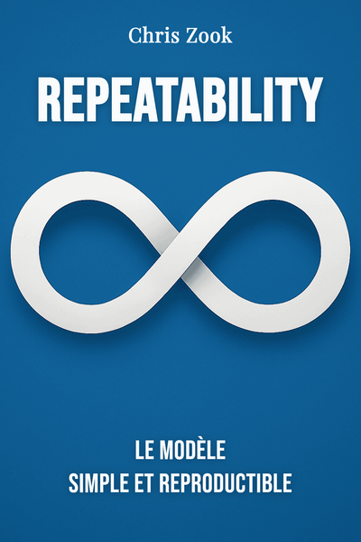 Repeatability