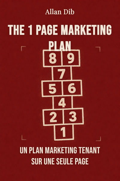 The 1 page marketing plan