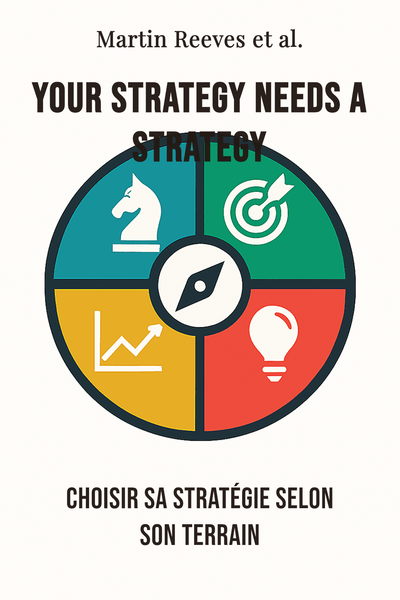 Your strategy needs a strategy